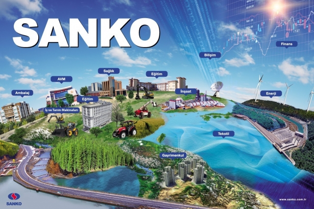 SANKO'nun ihracat başarısı